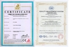 China Shandong Tianhong Packing Color Printing Co., Ltd. certificaten